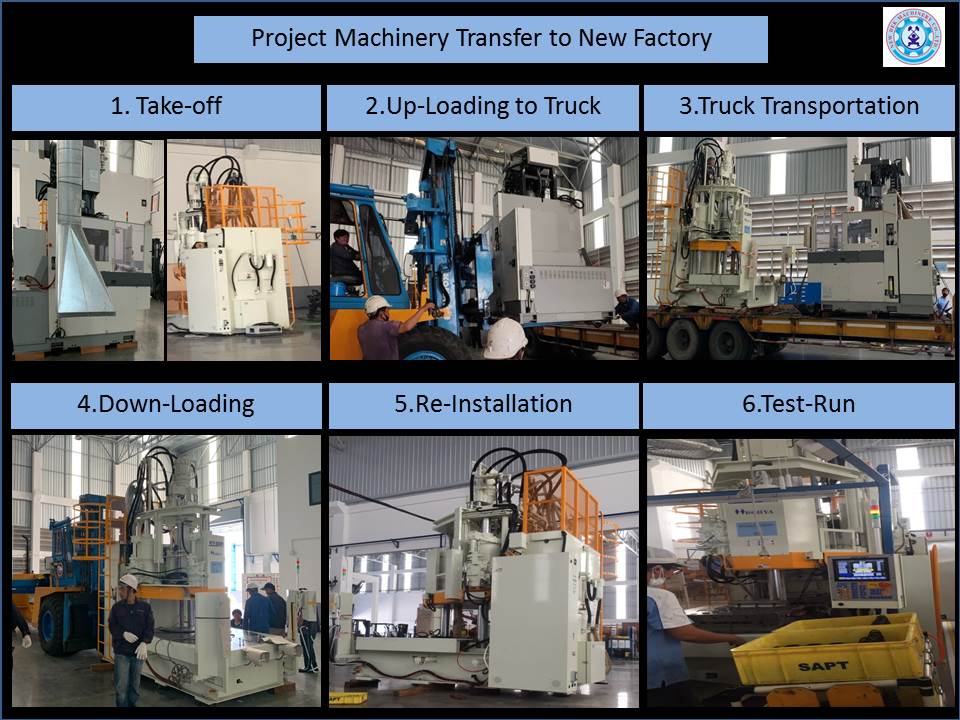 Project Machinery Transfer to New Factory